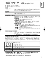 Preview for 5 page of Panasonic TY-42TM6B - Monitor Terminal Expansion Board Operating Instructions Manual