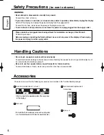 Preview for 6 page of Panasonic TY-42TM6B - Monitor Terminal Expansion Board Operating Instructions Manual