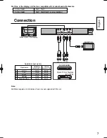 Preview for 7 page of Panasonic TY-42TM6B - Monitor Terminal Expansion Board Operating Instructions Manual