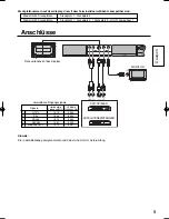 Preview for 9 page of Panasonic TY-42TM6B - Monitor Terminal Expansion Board Operating Instructions Manual