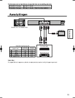 Preview for 11 page of Panasonic TY-42TM6B - Monitor Terminal Expansion Board Operating Instructions Manual