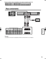 Preview for 15 page of Panasonic TY-42TM6B - Monitor Terminal Expansion Board Operating Instructions Manual