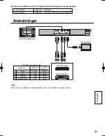 Preview for 19 page of Panasonic TY-42TM6B - Monitor Terminal Expansion Board Operating Instructions Manual