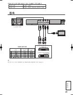 Preview for 23 page of Panasonic TY-42TM6B - Monitor Terminal Expansion Board Operating Instructions Manual