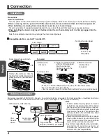 Preview for 4 page of Panasonic TY-42TM6MA Operating Instructions Manual