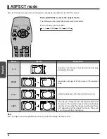 Preview for 8 page of Panasonic TY-42TM6MA Operating Instructions Manual