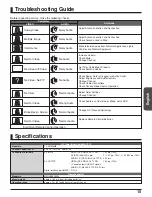 Preview for 15 page of Panasonic TY-42TM6MA Operating Instructions Manual