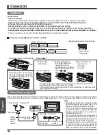 Preview for 32 page of Panasonic TY-42TM6MA Operating Instructions Manual