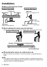 Предварительный просмотр 4 страницы Panasonic TY-CC10W Operating Instructions Manual