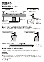Preview for 18 page of Panasonic TY-CC10W Operating Instructions Manual
