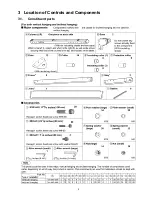 Предварительный просмотр 5 страницы Panasonic TY-CE103PS10 Service Manual