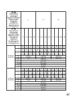 Предварительный просмотр 97 страницы Panasonic TY-CE42PS20 Installation Instructions Manual