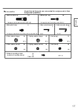 Preview for 17 page of Panasonic TY-CE85PS12 Installation Instructions Manual