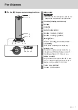 Предварительный просмотр 7 страницы Panasonic TY-CSP1 Operating Instructions (Functional Manual)