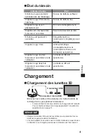 Preview for 31 page of Panasonic TY-ER3D4MU Operating Instructions Manual