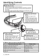 Preview for 6 page of Panasonic TY-EW3D2LE Operating Instructions Manual