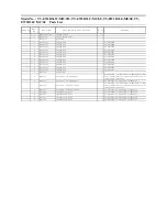 Preview for 5 page of Panasonic TY-EW3D3LE Service Manual