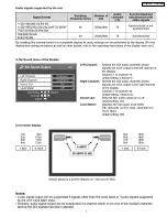 Preview for 7 page of Panasonic TY-FB10HD Service Manual