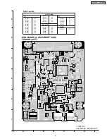 Preview for 9 page of Panasonic TY-FB10HD Service Manual