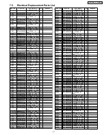 Preview for 21 page of Panasonic TY-FB10WPE Service Manual