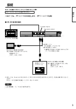 Preview for 3 page of Panasonic TY-FB11DHD Operating Instructions Manual