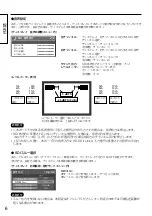 Preview for 6 page of Panasonic TY-FB11DHD Operating Instructions Manual