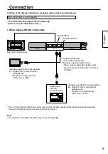 Preview for 9 page of Panasonic TY-FB11DHD Operating Instructions Manual