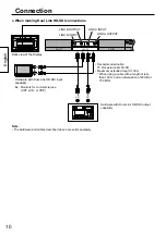 Preview for 10 page of Panasonic TY-FB11DHD Operating Instructions Manual