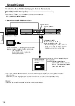 Preview for 14 page of Panasonic TY-FB11DHD Operating Instructions Manual