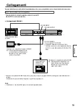 Preview for 19 page of Panasonic TY-FB11DHD Operating Instructions Manual