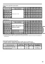 Preview for 21 page of Panasonic TY-FB11DHD Operating Instructions Manual