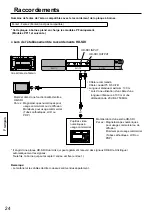 Preview for 24 page of Panasonic TY-FB11DHD Operating Instructions Manual