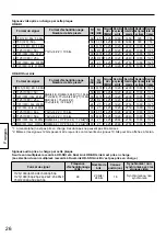 Preview for 26 page of Panasonic TY-FB11DHD Operating Instructions Manual