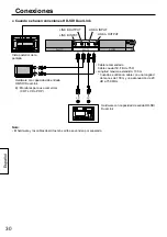 Preview for 30 page of Panasonic TY-FB11DHD Operating Instructions Manual