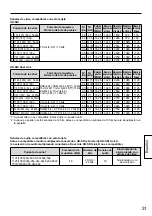 Preview for 31 page of Panasonic TY-FB11DHD Operating Instructions Manual