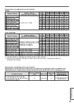 Preview for 41 page of Panasonic TY-FB11DHD Operating Instructions Manual