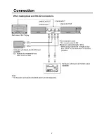 Предварительный просмотр 8 страницы Panasonic TY-FB11DHD Service Manual