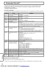 Предварительный просмотр 18 страницы Panasonic TY-FB12LC Operating Instructions Manual