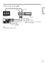 Preview for 15 page of Panasonic TY-FB30DHD3D Operating Instructions Manual