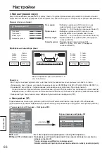 Предварительный просмотр 66 страницы Panasonic TY-FB30DHD3D Operating Instructions Manual