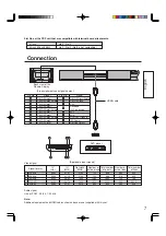 Preview for 7 page of Panasonic TY-FB7HM Operating Instructions Manual