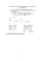 Preview for 9 page of Panasonic TY-FB8HM Service Manual