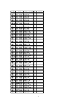 Preview for 10 page of Panasonic TY-FB8HM Service Manual