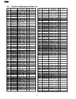 Preview for 20 page of Panasonic TY-FB8TA Service Manual