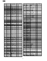 Preview for 22 page of Panasonic TY-FB8TA Service Manual