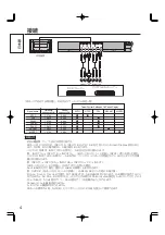 Preview for 4 page of Panasonic TY-FB9BD Operating Instructions Manual