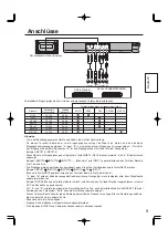 Preview for 9 page of Panasonic TY-FB9BD Operating Instructions Manual