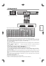 Preview for 11 page of Panasonic TY-FB9BD Operating Instructions Manual