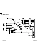 Preview for 10 page of Panasonic TY-FB9BD Service Manual