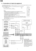 Preview for 8 page of Panasonic TY-FB9TE Service Manual